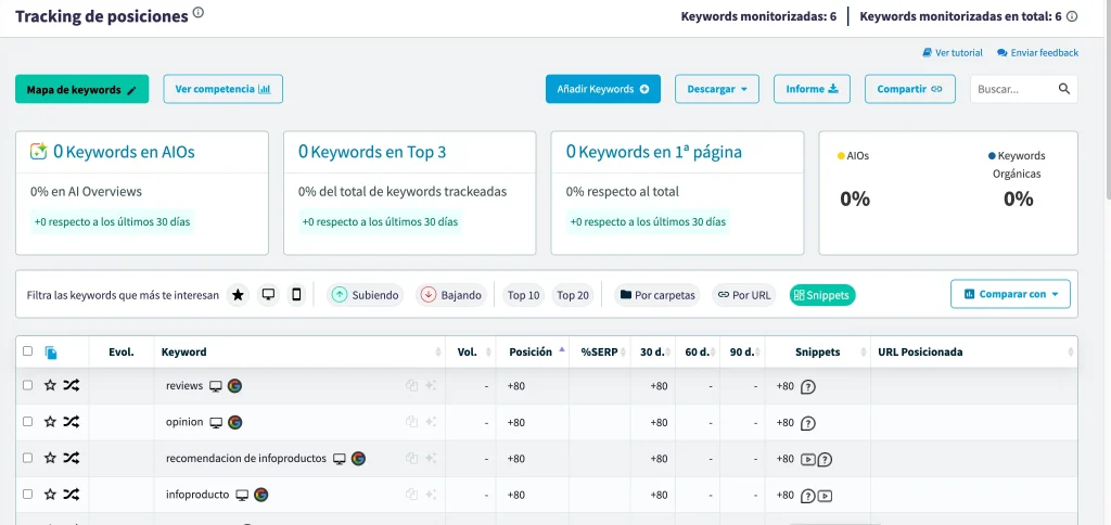Seguimiento de posiciones Tracking de Posiciones